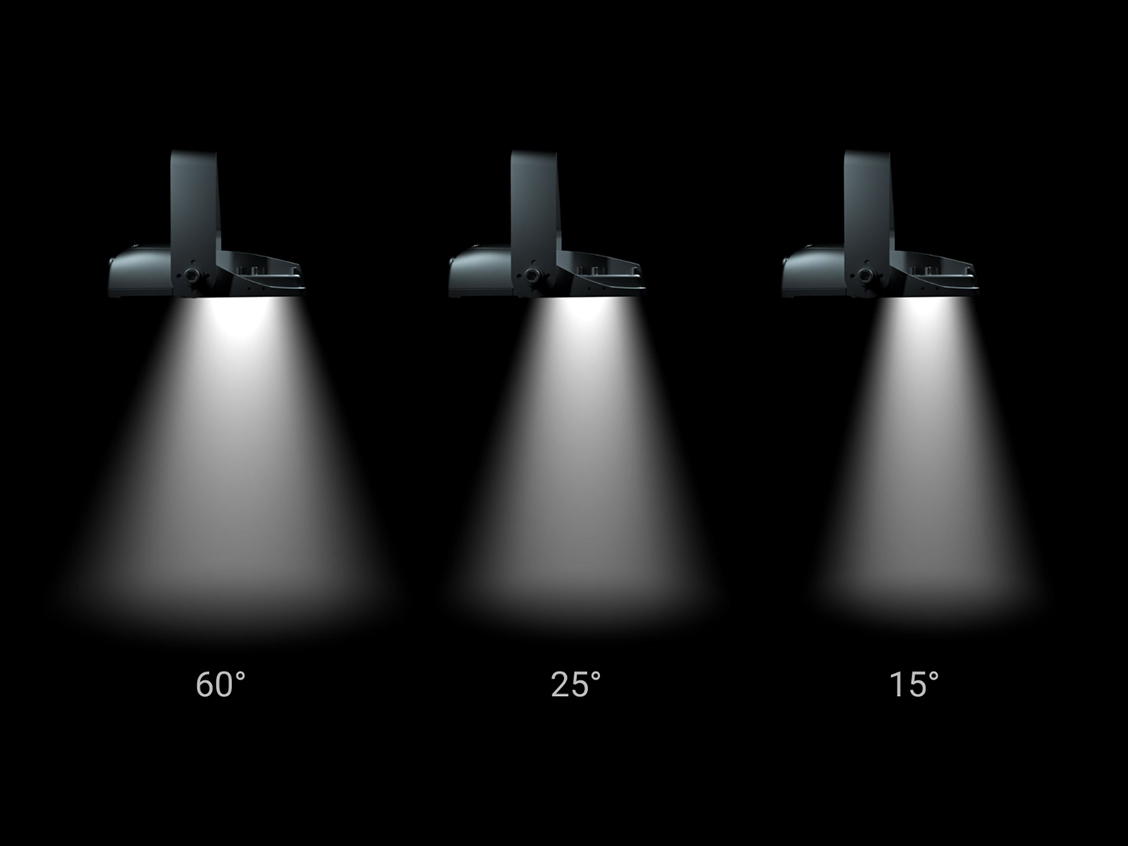 Different Lighting Angles of LF46S Series Floodlight